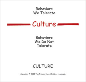 Culture Prime